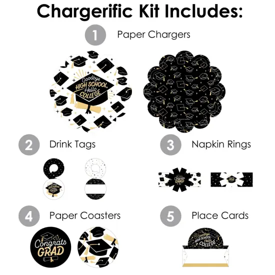 Big Dot of Happiness Hello College Graduation Party Paper Charger and Table Decorations - Chargerific Kit - Place Setting for 8 {4}