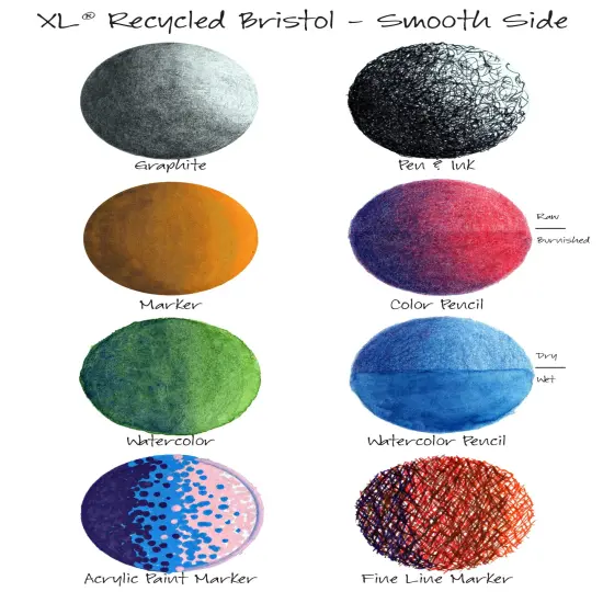 Canson XL Recycled Bristol Paper Pad 11"X14"-25 Sheets {2}