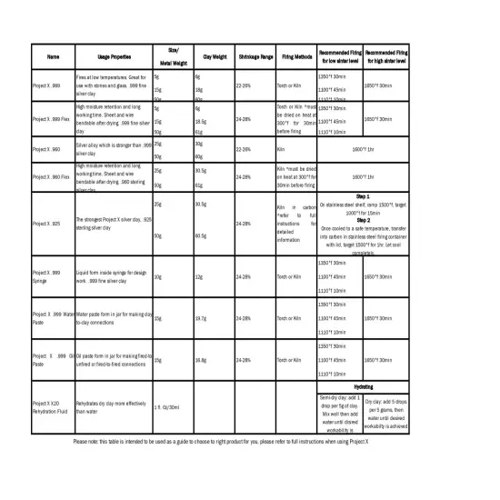 Project X .925 Silver Clay {5}