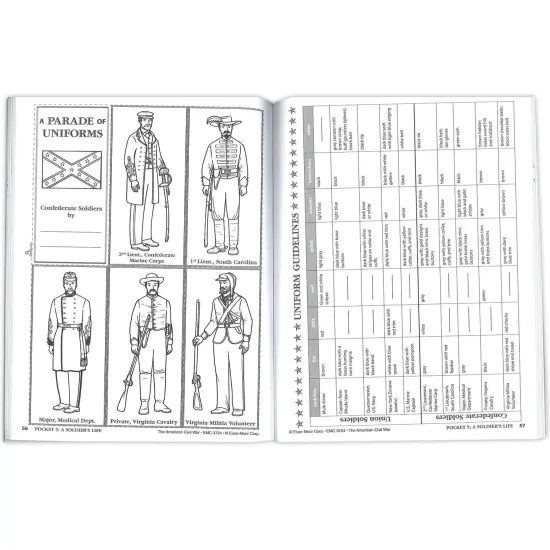 History Pockets: The American Civil War Book, Teacher Resource, Grades 4-6 {3}