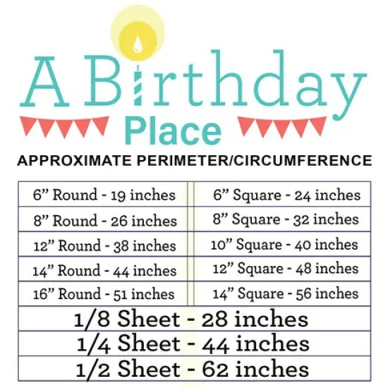 Happy Birthday Edible Cake Topper Image Strips {2}