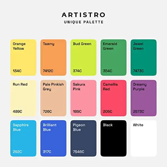 Set of 15 Acrylic Paint Pens for Rock, Stone, Ceramic, Glass, Wood, Metal, Fabric, and Canvas Pebbles Water-Based Extra-Fine Tip 0.7mm Paint Markers {6}