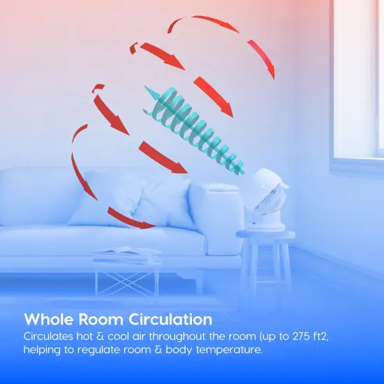 IRIS USA WOOZOO Fan, Oscillating Desk Fan, Table Air Circulator, Fan for Bedroom, 3 Speeds, 12&deg; Adjustable Tilt, 35 db Low Noise {4}