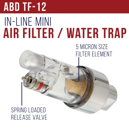 Essential Airbrush Accessories Kit Including 6 ft. Braided Air Hose, Mini Inline Filter, Quick Disconnect, Coupler & Splitter Manifold {5}