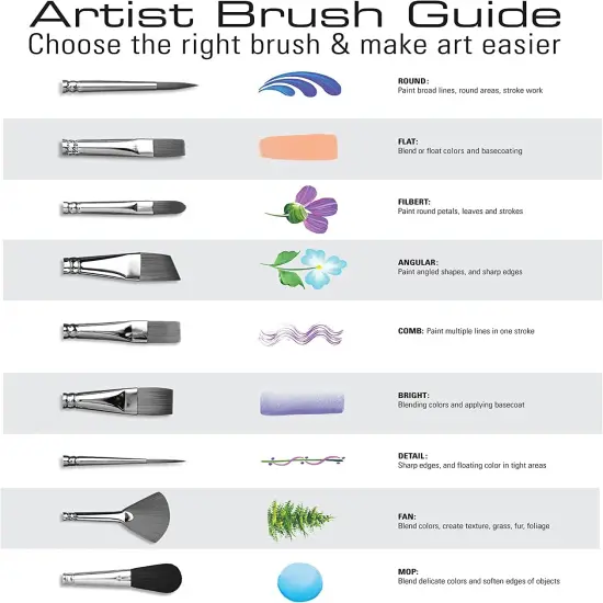 Royal & Langnickel(R) Gold Taklon Value Pack Brush Set-Round 12/Pkg {6}