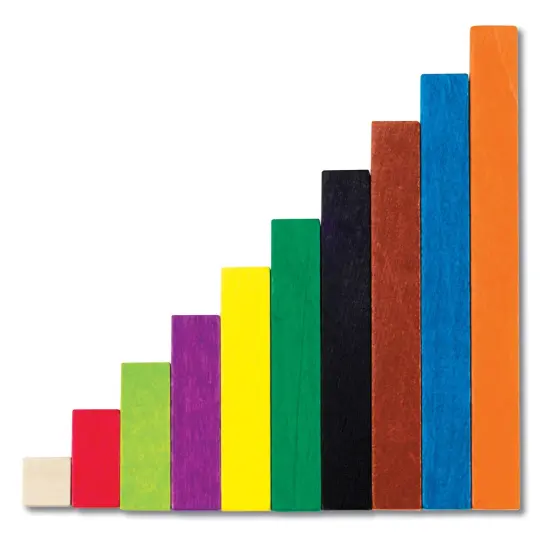 Plastic Cuisenaire&reg; Rods Introductory Set, Non-Connecting {2}