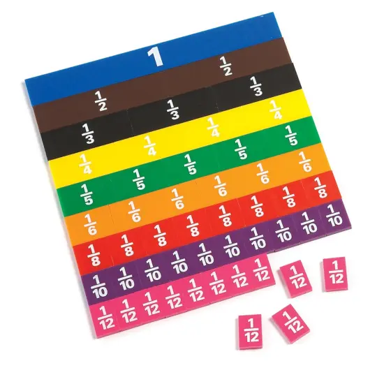 Fraction/Decimal Tiles with Tray Set {3}