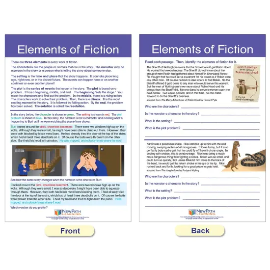 Reading Comprehension Bulletin Board Activity Chart Set {2}