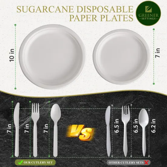 White Compostable Disposable Paper Plates Cutlery Set (25 Sets) {5}