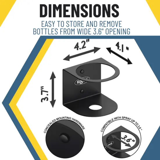 Koova All-Purpose Spray Bottle Holder | Craft Workspace Paint Bottle Organizer {3}