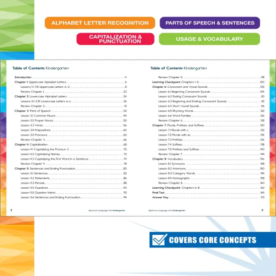 Spectrum Language Arts Kindergarten Workbooks, Activity Book for Kids Ages 5-6 Covering Alphabet, Grammar, Parts of Speech, Vocabulary, Sentences, and More, ELA Classroom or Homeschool Curriculum {2}