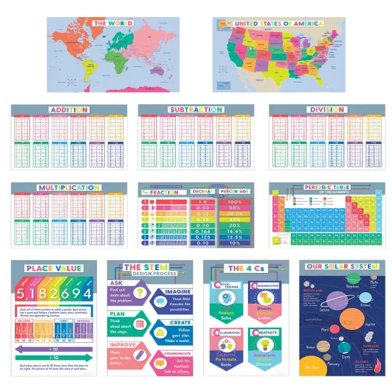 Carson Dellosa 12PC Educational Posters, 11" x 17" Maps, Addition, Place Value, Subtraction, Division, Multiplication Charts and Science Wall Art, Cross-Curricular Classroom Decor and Teacher Supplies {1}