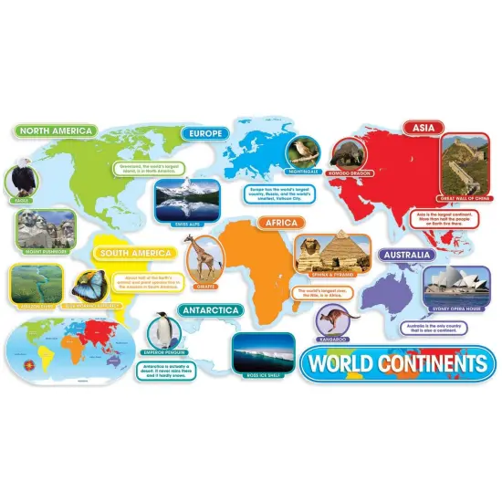 World Continents Bulletin Board Set {1}