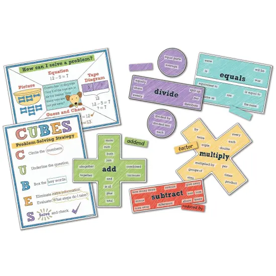 Problem Solving Bulletin Board Set {1}