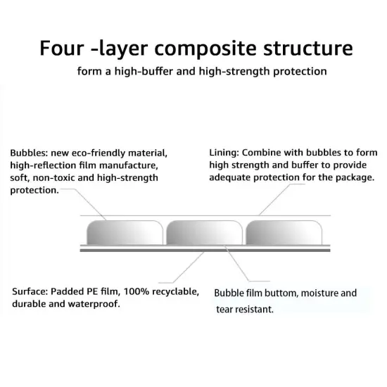 Kitcheniva Bubble Lined Padded Envelopes 25 Pcs {5}