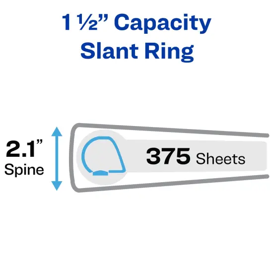Avery Heavy-Duty View 3 Ring Binder, 1.5" One Touch Slant Rings, 1 Pacific Blue Binder (79722) {2}