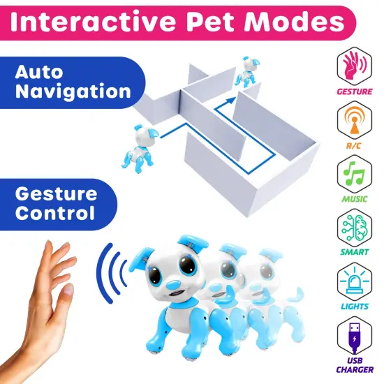 Power Your Fun Robo Pets Robot Dog Toy for Girls and Boys {4}