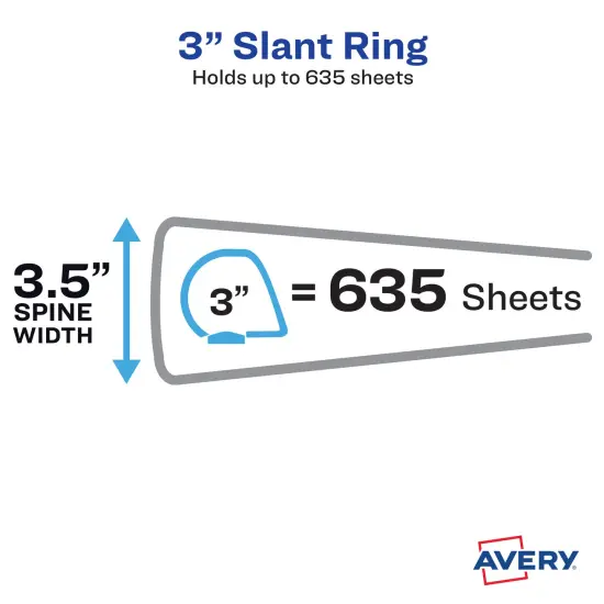 Avery TouchGuard Protection View 3 Ring Binder, Clear View Cover, 3" Slant Rings, 1 White Binder (17144) {4}