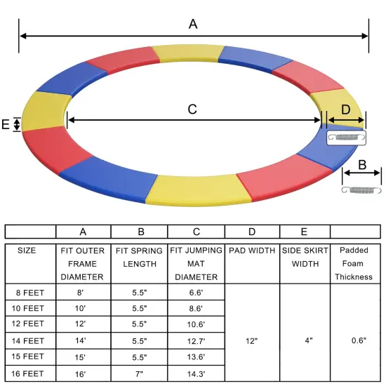 Trampoline Spring Safety Cover without Holes Multicolored {4}
