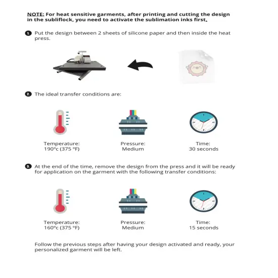 SUBLIFLOCK - Transfer - 10 Sheets 8.5"x11" Sawgrass , EPSON, Brother Approved {3}