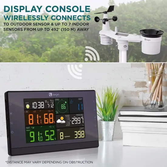 Logia 7-in-1 WiFi Wireless Weather Station with solar panel and Black LED Display {4}