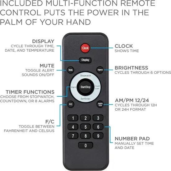 Ivation 24 in. Large Digital Wall Clock, LED Digital Clock with Timer and Alarm Blue {4}