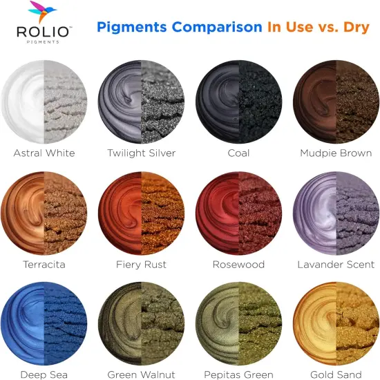 Rolio Mica Powder - Earth Colors 12 Color Set - 10g Jars {2}