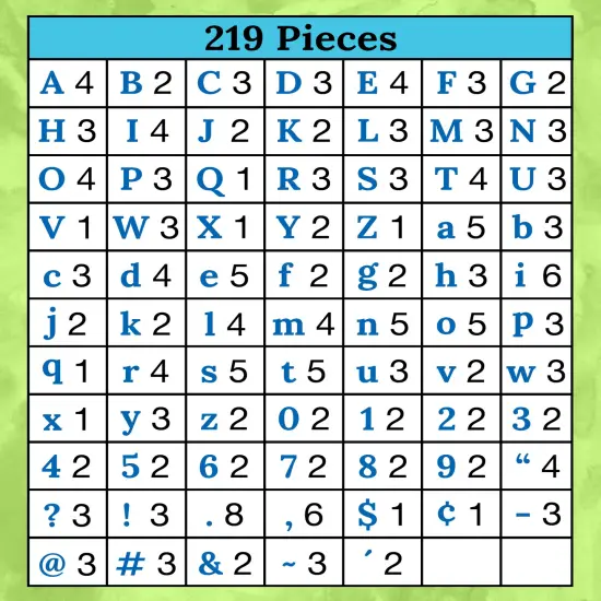 Carson Dellosa 219-Piece Watercolor Cutout Letters, 4" Colorful Upper and Lowercase Alphabet, Numbers, Punctuation, and Symbols for Bulletin Board, Posterboard, Party, and Classroom Decor {2}