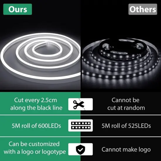 12V Flexible LED Strip Waterproof Sign Neon Lights Silicone Tube 1M 5M or 50M {5}