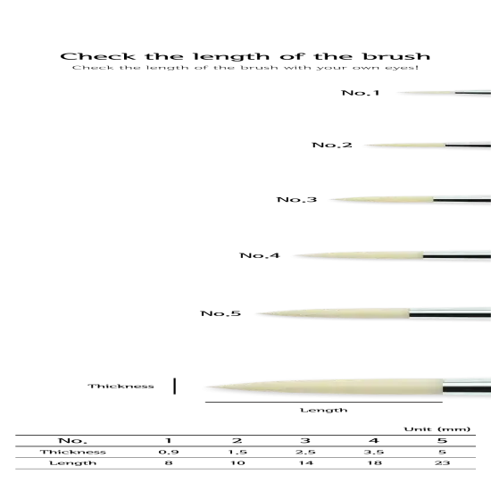 Herend Brush S-3300 Round Brush (Synthetic) {6}