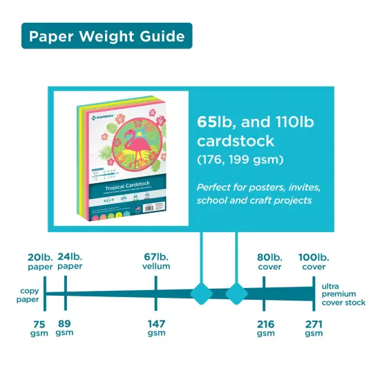 Printworks Tropical Cardstock, Includes Cherry, Coral, Green, Yellow and Teal Cardstock, 8 &frac12;&rdquo; x 11&rdquo;, 200 Sheets (00663) {3}