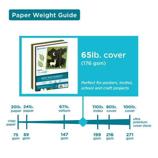 Printworks Earth Tone Cardstock, Includes Black, White, Cream, Brown and Green Cardstock, 8 &frac12;&rdquo; x 11&rdquo;, 200 Sheets (00603) {5}