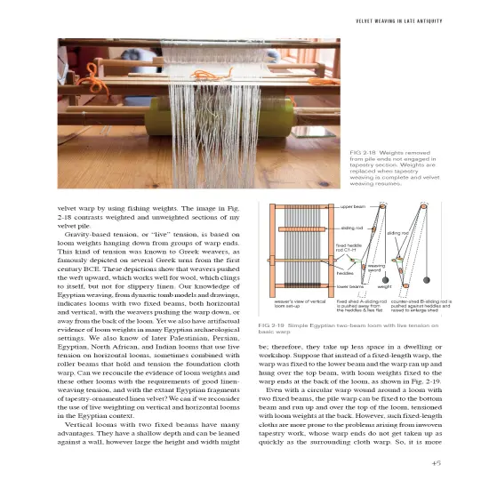 Velvet on My Mind, Velvet on My Loom {4}