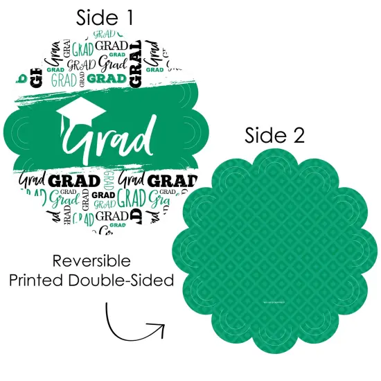Big Dot of Happiness Green Grad - Best is Yet to Come - Green Graduation Party Round Table Decorations - Paper Chargers - Place Setting For 12 {4}