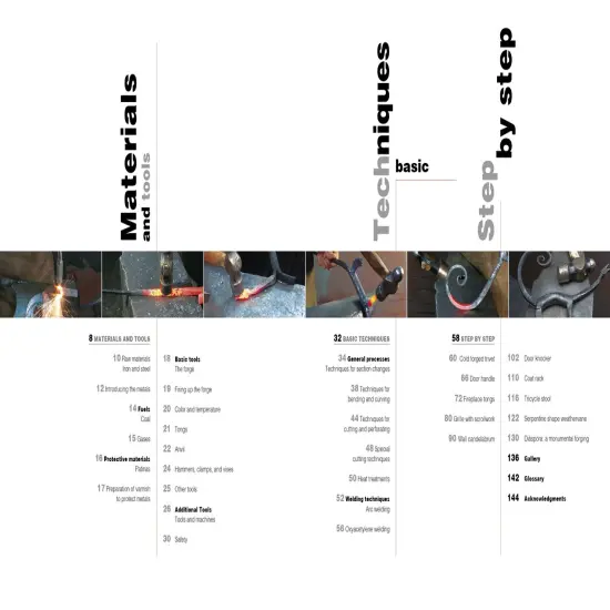 Blacksmithing Techniques {2}