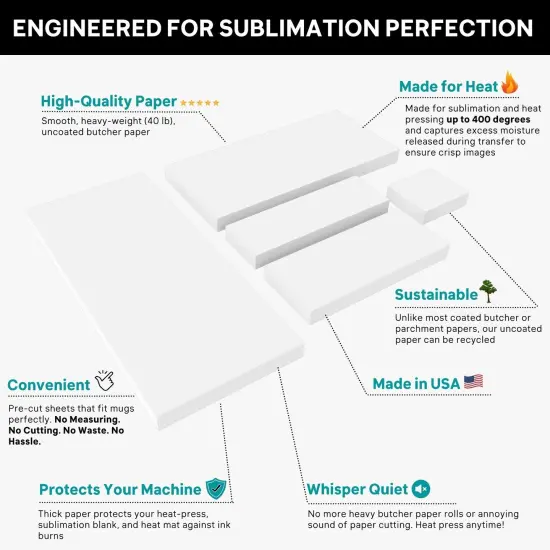 Precut Butcher Paper Sheets for Sublimation & Heat Press Crafts (Large, 6 in x 3 in), White, Uncoated {5}