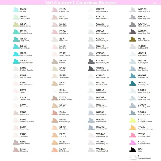 Ohuhu Oahu 160 Colors Alcohol Markers - Fine & Chisel - Dual Tips Art Markers {6}