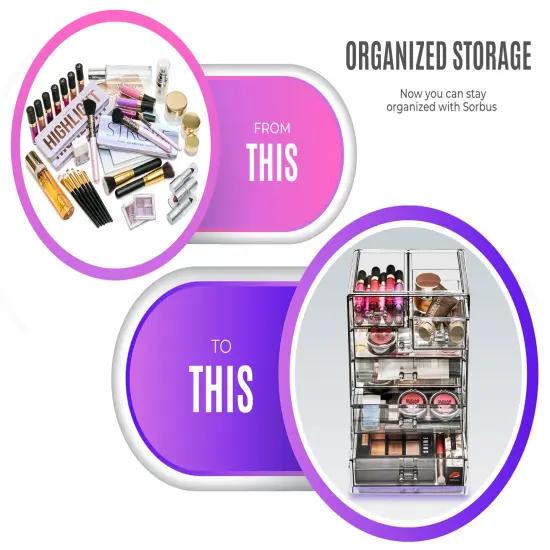 Sorbus Acrylic Makeup & Jewelry Organizer Storage Case- (4 Large, 2 Small Drawers) Black {3}