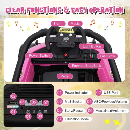 12V Kids Ride on Electric Formula Racing Car with Parental Remote Control and Manual Control Pink {3}