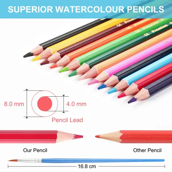 39 Pieces Sketching Pencil Set Drawing Pen Charcoal Sketch Kit Cover Graphite Pencils Charcoal Pencils Watercolor Pencils Paper Erasable Pen Beginners Artist Children and Adults(Art Supplies) {3}