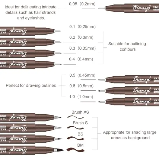 12 Assorted Sizes Drawing Pens with Bonus Pouch Bag, Water-Resistant Archival and Pigment Ink Art Pens, Precision Drawing and Sketching Kit {1}