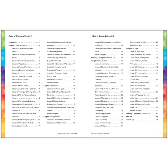 Spectrum Gr8 Language Arts Workbook {2}