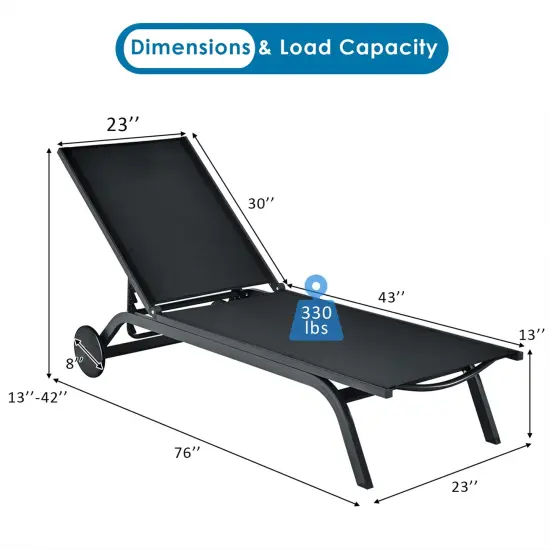 Costway Outdoor Patio Lounge Chair Chaise Reclining Aluminum Fabric Adjustable {3}
