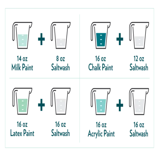 Saltwash&reg; Powder 4-oz Splash!&trade; Can & FREE Mixing CUP! & Instructions Included {4}