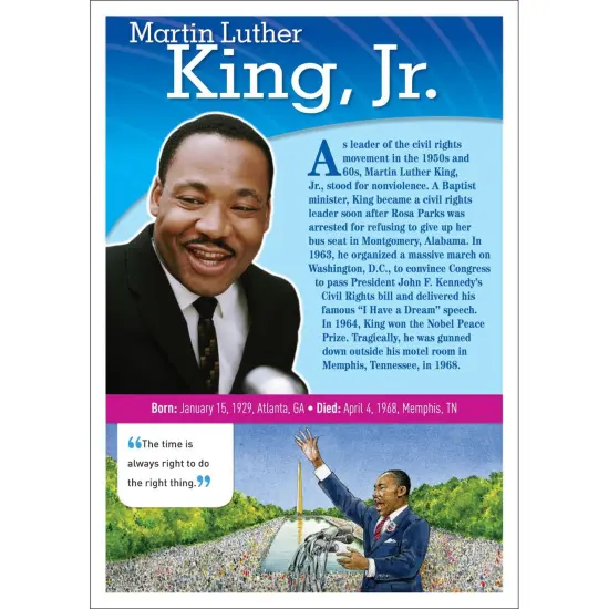 Notable African Americans Bulletin Board Set {6}