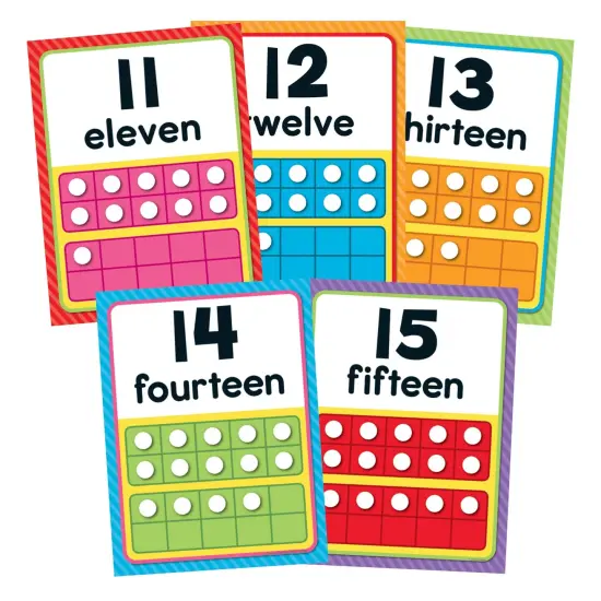 Numbers 0-20 Bulletin Board Set {4}