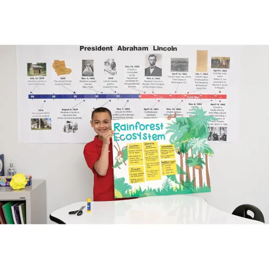 Super Value Poster Board, White, 22" x 28", 50 Sheets {2}