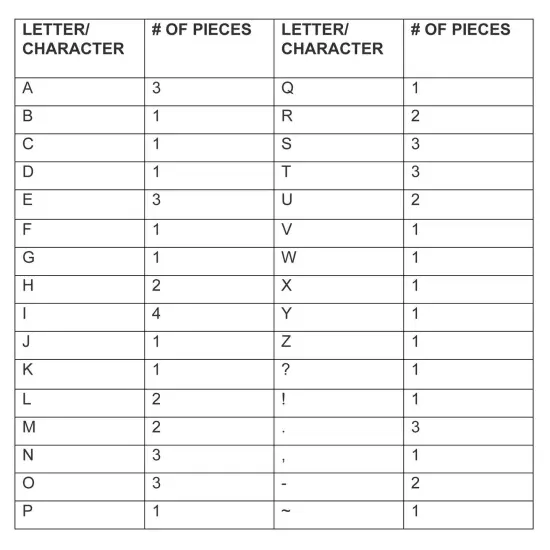 Watercolor Bold Block 3" Magnetic Letters {4}