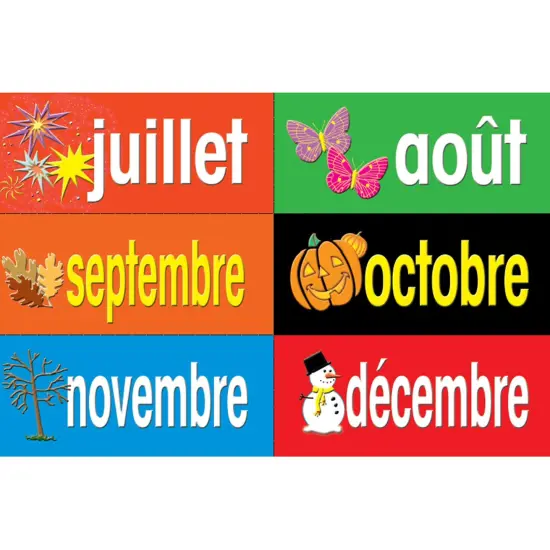 French Multi-Purpose Card Set, 36 Per Set, 2 Sets {3}