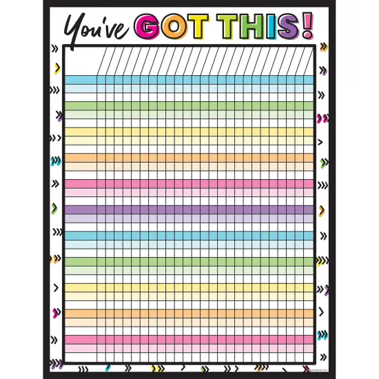 Kind Vibes Incentive Chart, 17" x 22", Pack of 6 {2}